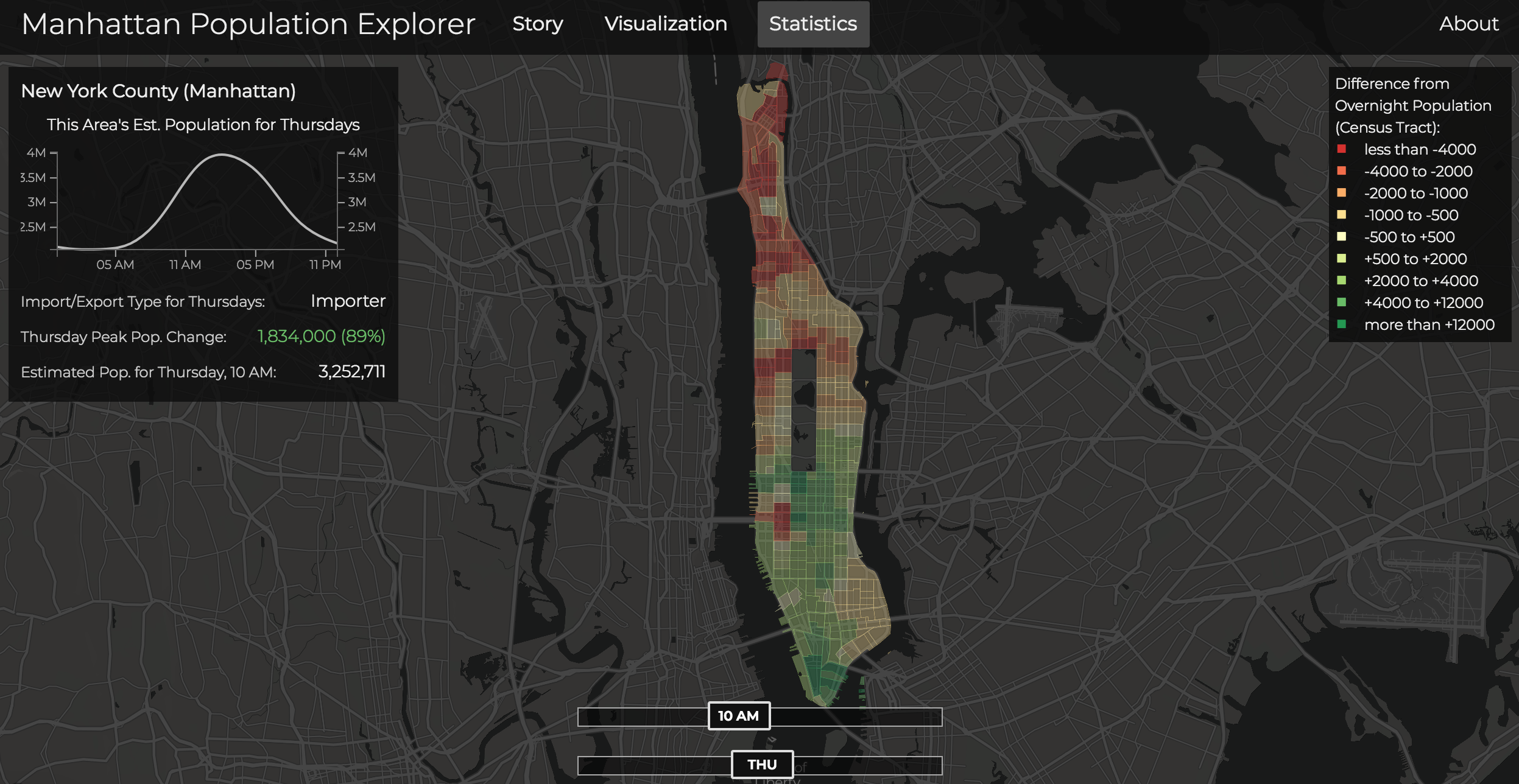 See Manhattan's population pulse over 24 hours 6sqft