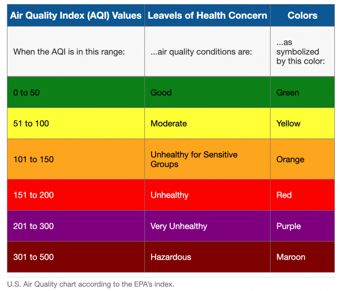 New York issues health advisory over air quality from Canadian ...